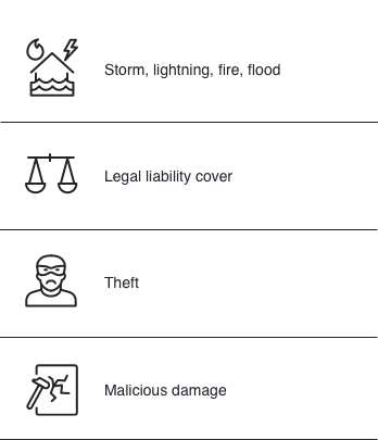 Compare Cheap Contents Insurance Confused Com